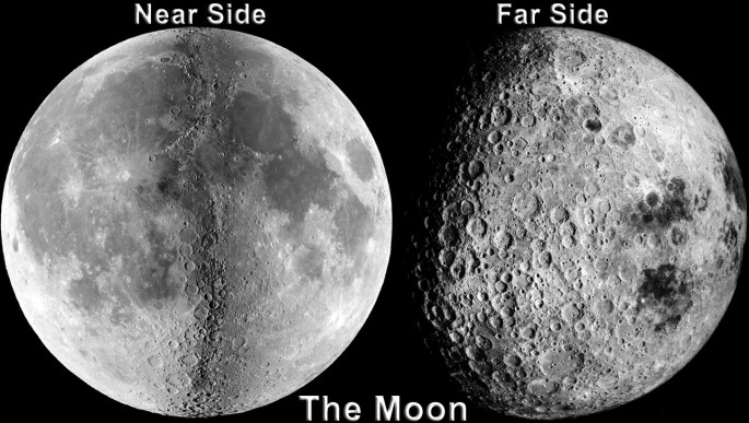Far side of Moon